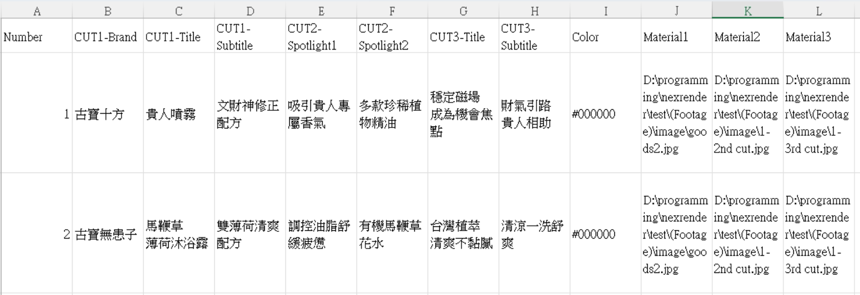 CSV內容